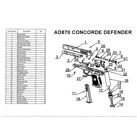 Kit De Pièces Détachées Pour Pistolet Concorde Defender Cal.50